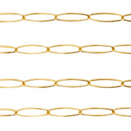 Stainless steel findings belcher chain Gold