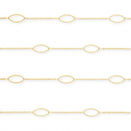 Stainless steel findings belcher chain oval Gold