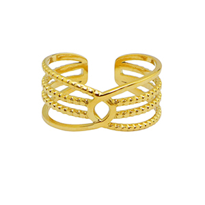 Stainless steel rings Gold