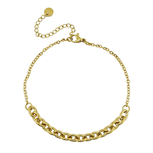 Stainless steel bracelets Gold