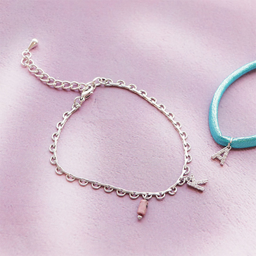 Get started with initial charms