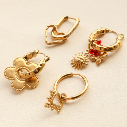 Getting started with stainless steel charms