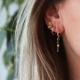 How to make beautiful earrings with the zirconia earring findings: