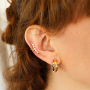 Inspiration time: stainless steel earcuffs