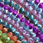 Get inspired by top faceted beads 
