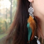 These jewellery with beautiful feathers are totally trendy and super fun to make yourself!