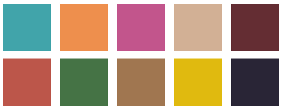 Jewellery trends for autumn/winter 2023 afbeelding